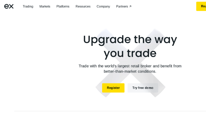 Exness Review