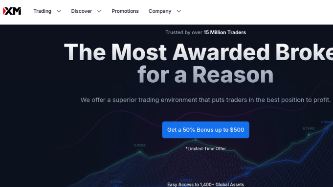 XM Global Review