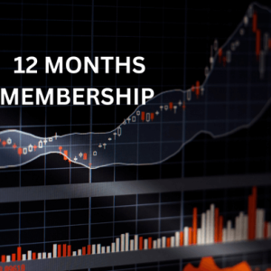 12 Months INDICES