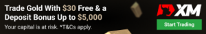 XM 30 no deposit bonus