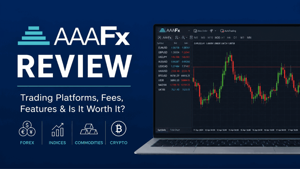 AAAFx Review